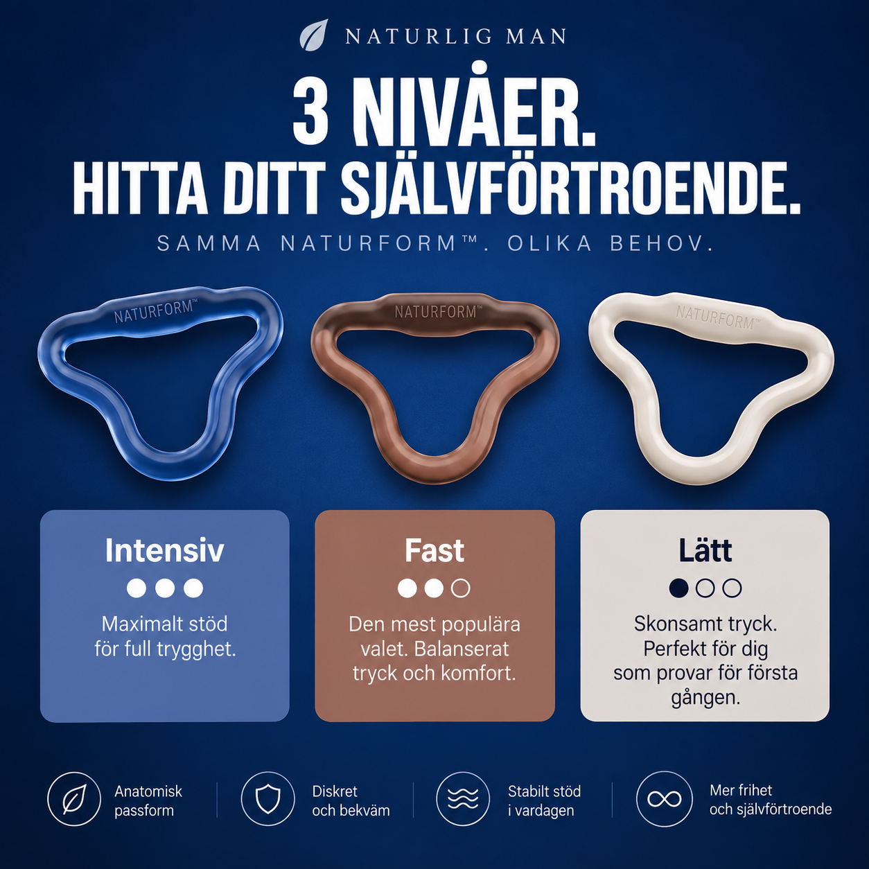 NATURFORM™